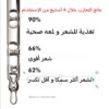 ⁦سيروم الشعر المطور بمادة الكافيإكسل 20% و الروزماري 🌿⁩ - الصورة ⁦5⁩
